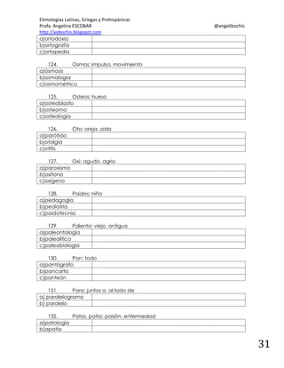 Etimologías Latinas, Griegas y Prehispánicas
Profa. Angelina ESCOBAR
http://aebochis.blogspot.com
a)ortodoxia
b)ortografía
c)ortopedia

@angelibochis

124.
Osmos: impulso, movimiento
a)ósmosis
b)osmología
c)osmométrico
125.
Osteos: hueso
a)osteoblasto
b)osteoma
c)osteología
126.
a)parótida
b)otalgia
c)otitis

Oto: oreja, oído

127.
Oxi: agudo, agrio
a)paroxismo
b)oxítono
c)oxígeno
128.
Paidos: niño
a)pedagogía
b)pediatría
c)paidotecnia
129.
Palento: viejo, antiguo
a)paleontología
b)paleolítico
c)paleobiología
130.
Pan: todo
a)pantógrafo
b)pancarta
c)panteón
131.
Para: juntos a, al lado de
a) paralelogramo
b) paralelo
132.
Patos, patia: pasión, enfermedad
a)patología
b)apatía

31

 