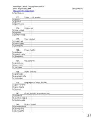 Etimologías Latinas, Griegas y Prehispánicas
Profa. Angelina ESCOBAR
http://aebochis.blogspot.com
c)patógeno

@angelibochis

133.
Pater, patris: padre
a)patria
b)patrón
c)patrimonio
134.
Podos: pie
a)artrópodo
b)apodo
c)cefalópodo
135.
Polis: ciudad
a)metrópoli
b)necrópolis
c)acrópolis
136.
Polys: mucho
a)poliedro
b)politécnico
c)polisemia
137.
Pro: delante
a)problema
b)prognato
c)prólogo
138.
Proto: primero
a)protocolo
b)protagonista
c)prototipo
139.
Psique,psico: alma, espíritu
a)psicoanálisis
b)psicología
c)psicosis
140.
Quimi, quimio: transformación
a)química
b)quimioterapia
c)quimiotaxia
141.
Quiros: mano
a)quiromancia
b)quiróptero
c)quirográfo

32

 