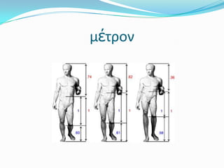 μέτρον