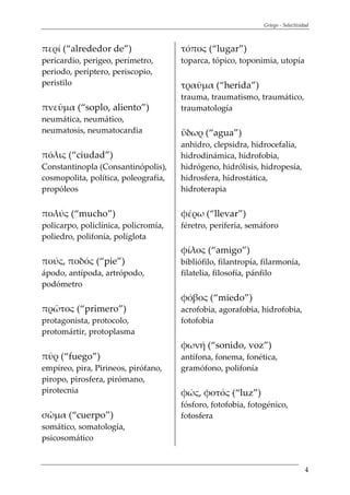 Griego - Selectividad
4
περί (“alrededor de”)
pericardio, perigeo, perímetro,
periodo, períptero, periscopio,
peristilo
πνεῦμα (“soplo, aliento”)
neumática, neumático,
neumatosis, neumatocardia
πόλις (“ciudad”)
Constantinopla (Consantinópolis),
cosmopolita, política, poleografía,
propóleos
πολύς (“mucho”)
policarpo, policlínica, policromía,
poliedro, polifonía, políglota
πούς, ποδός (“pie”)
ápodo, antípoda, artrópodo,
podómetro
πρῶτος (“primero”)
protagonista, protocolo,
protomártir, protoplasma
πῦρ (“fuego”)
empíreo, pira, Pirineos, pirófano,
piropo, pirosfera, pirómano,
pirotecnia
σῶμα (“cuerpo”)
somático, somatología,
psicosomático
τόπος (“lugar”)
toparca, tópico, toponimia, utopía
τραῦμα (“herida”)
trauma, traumatismo, traumático,
traumatología
ὕδωρ (“agua”)
anhidro, clepsidra, hidrocefalia,
hidrodinámica, hidrofobia,
hidrógeno, hidrólisis, hidropesía,
hidrosfera, hidrostática,
hidroterapia
φέρω (“llevar”)
féretro, periferia, semáforo
φίλος (“amigo”)
bibliófilo, filantropía, filarmonía,
filatelia, filosofía, pánfilo
φόβος (“miedo”)
acrofobia, agorafobia, hidrofobia,
fotofobia
φωνή (“sonido, voz”)
antífona, fonema, fonética,
gramófono, polifonía
φώς, φοτός (“luz”)
fósforo, fotofobia, fotogénico,
fotosfera
 