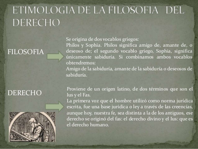 Etimologia de la filosofia del derecho