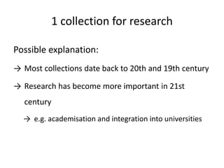 1 collection for research
Possible explanation:
→ Most collections date back to 20th and 19th century
→ Research has become more important in 21st
century
→ e.g. academisation and integration into universities
 
