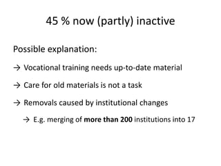 45 % now (partly) inactive
Possible explanation:
→ Vocational training needs up-to-date material
→ Care for old materials is not a task
→ Removals caused by institutional changes
→ E.g. merging of more than 200 institutions into 17
 