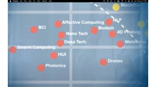 Emerging Technology Trends and Innovations Shaping the Future | PDF