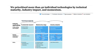 Emerging Technology Trends and Innovations Shaping the Future | PDF