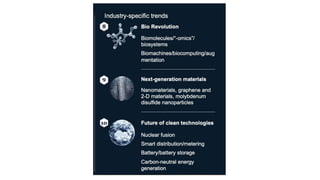 Emerging Technology Trends and Innovations Shaping the Future | PDF