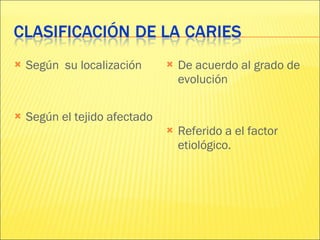 Según  su localización Según el tejido afectado De acuerdo al grado de evolución Referido a el factor etiológico. 