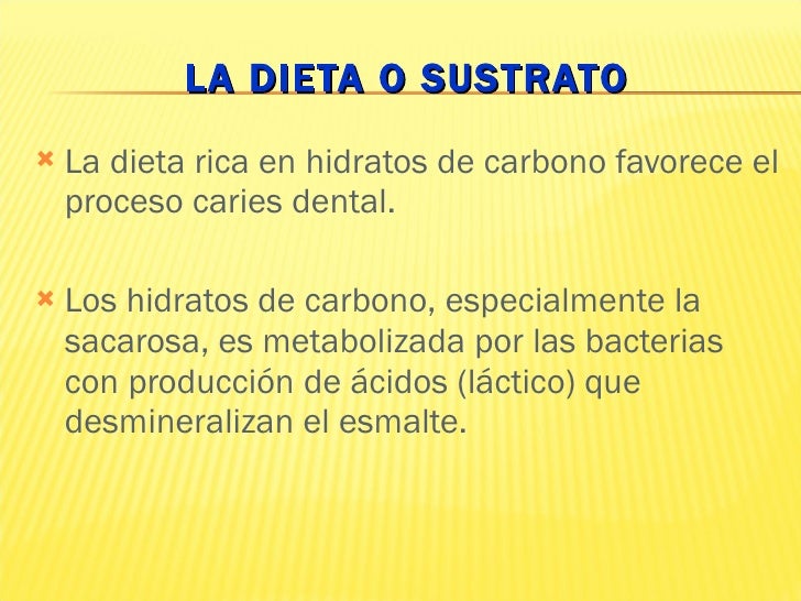 Etiologia caries dental