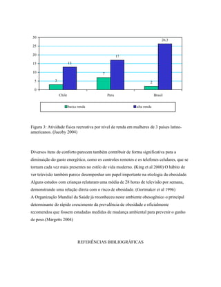 Figura 3: Atividade física recreativa por nível de renda em mulheres de 3 países latino-
americanos. (Jacoby 2004)
Diversos ítens de conforto parecem também contribuir de forma significativa para a
diminuição do gasto energético, como os controles remotos e os telefones celulares, que se
tornam cada vez mais presentes no estilo de vida moderno. (King et al 2000) O hábito de
ver televisão também parece desempenhar um papel importante na etiologia da obesidade.
Alguns estudos com crianças relataram uma média de 28 horas de televisão por semana,
demonstrando uma relação direta com o risco de obesidade. (Gortmaker et al 1996)
A Organização Mundial da Saúde já reconheceu neste ambiente obesogênico o principal
determinante do rápido crescimento da prevalência de obesidade e oficialmente
recomendou que fossem estudadas medidas de mudança ambiental para prevenir o ganho
de peso.(Margetts 2004)
REFERÊNCIAS BIBLIOGRÁFICAS
3
7
2
13
17
26,3
0
5
10
15
20
25
30
Chile Peru Brasil
baixa renda alta renda
 