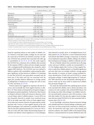 found for superﬁcial cultures in some studies of cellulitis [20–
22]. However, in the latter studies, serology was not used, and
the causal role of GCS/GGS was therefore uncertain. In addi-
tion, GCS/GGS have primarily been associated with older age
or comorbidities [4, 18, 19, 21, 23, 24]. Our study supports
that GCS/GGS has a dominant role in cellulitis; they accounted
for the majority of BHS in culture and were strongly associated
with a serological proﬁle predominant also among the culture
negative BHS infections. The GCS/GGS were not conﬁned to
elderly or patients with comorbidities, underscoring the patho-
genic signiﬁcance of these bacteria in cellulitis. It is interesting
to note that GCS/GGS were particularly associated with the
lower part of the body and GAS was associated with the
upper part, possibly related to differences in carriage, spread,
or pathogenicity of streptococci in carriage sites such as anus,
toe webs, and throat [21, 25–27].
Previous reports have suggested an important role also for S
aureus, and occasionally also Gram-negative bacteria, in cellu-
litis [7,8].These studies are hampered by retrospective design or
heterogeneous patient populations. Furthermore, these bacteria
are frequent colonizers of skin and common in abscesses, and in
a recent biopsy study of cellulitis patients, S aureus DNA was
also frequently detected in samples from uninfected tissue
[28]. In our study, cases with S aureus or Gram-negative bacte-
ria in swabs were common. However, the great majority, includ-
ing those with S aureus or Gram-negative bacteria as the only
detected pathogens, had conﬁrmed or probable BHS disease.
This has also been reported previously for S aureus [6]. The re-
sults are in line with other studies demonstrating frequent col-
onization and dubious clinical signiﬁcance of such pathogens
when detected in wounds, ulcers, or interdigital ﬁssures of cel-
lulitis patients [26, 29]. Moreover, a recent randomized clinical
trial indicates that MRSA coverage is unnecessary in treatment
of uncomplicated nonpurulent cellulitis, adding to the evidence
that nonstreptococcal etiology in cellulitis is relatively rare [30].
The use of bedside cultures from nonsterile sites in the diag-
nostic work-up of cellulitis is usually not recommended [1, 3,
31]. Our ﬁndings support that S aureus or Gram-negative bac-
teria in swabs from cellulitis patients is of doubtful signiﬁcance
and most often does not mandate antibiotic coverage against
these microbes. In contrast, we found a strong correlation be-
tween identiﬁcation of both GAS and GCS/GGS in culture
and positive serology. A relative high proportion of “swab-pos-
itive” BHS infections was also documented, indicating that cu-
taneous swabs may be more useful in streptococcal cellulitis
than previously thought [17].
Our study also demonstrated that underlying factors known
to be associated with cellulitis, such as obesity and edema, were
common not only in patients with conﬁrmed BHS disease, but
also among cases where other etiology is not unlikely. Some fac-
tors were particularly common in cases with recurrence, in line
with other studies [32]. Our data also support recent investiga-
tions that have found GCS/GGS to be more associated with re-
currence than GAS [21, 22].
To our knowledge, associations between bacterial etiology
and a detailed spectrum of clinical ﬁndings at admission previ-
ously have not been prospectively examined in cellulitis pa-
tients. We found that some signs, such as skin bruising and
extensive erythema, were related to BHS in this hospital setting.
However, as demonstrated by low positive likelihood ratios, the
Table 3. Clinical Predictors of Confirmed β-Hemolytic Streptococcal Etiologya
in Cellulitis
Characteristic
Unadjusted Models (n = 203b
) Adjusted Modelc
(n = 198)
OR (95% CI) P Value OR (95% CI) P Value
Age <75 yd
2.471 (1.125, 5.428) .021 3.523 (1.313, 9.455) .012
Male gender 1.893 (1.019, 3.516) .042 0.961 (.448, 2.065) .919
Skin barrier impairment 2.200 (1.055, 4.584) .033 2.419 (1.027, 5.699) .045
Antibiotics before admissione
0.561 (.286, 1.104) .092 0.343 (.147, 0.801) .012
Immunosuppression 0.478 (.189, 1.204) .111 0.179 (.146, 1.433) .184
Affected site <.0005 .031
Lower extremity 1.00 (Reference) 1.00 (Reference)
Upper extremity 0.189 (.080, 0.447) <.0005 0.255 (.092, 0.705) .008
Head 0.330 (.157, 0.697) .004 0.453 (.161, 1.274) .133
Other 1.299 (.148, 11.365) .813 1.737 (.141, 21.380) .667
TBSA% ≥3 2.754 (1.468, 5.166) .001 2.549 (1.044, 6.222) .038
Skin bruising 2.557 (1.117, 5.851) .023 1.495 (.521, 4.290) .450
Leucocytes (×109
/L) ≤3.5 or ≥8.0d
3.342 (1.491, 7.490) .002 2.426 (.950, 6.194) .065
Abbreviations: CI, confidence interval; OR, odds ratio; TBSA%, percentage of total body surface with erythema.
a
Defined by serology or culture of blood or normally sterile tissue.
b
For some variables, the number of evaluable cases were lower than 203 (see Tables 1 and 2 for details).
c
Adjustment was made for all factors listed in the table (Hosmer-Lemeshow’s χ2
= 13.166, df = 8, P = .068).
d
The association of this characteristic to confirmed BHS etiology is probably mainly due to increased serological sensitivity (see text).
e
Included in the adjusted model to correct for the possibility that antibiotics may have affected admission findings.
Predicting Streptococcal Cellulitis • OFID • 7
byguestonJanuary11,2016http://ofid.oxfordjournals.org/Downloadedfrom
 