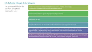Etiologia no refrcataria