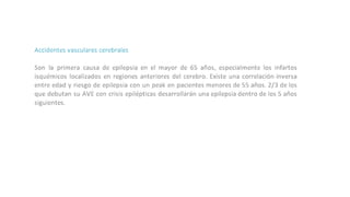 Etiologia no refrcataria