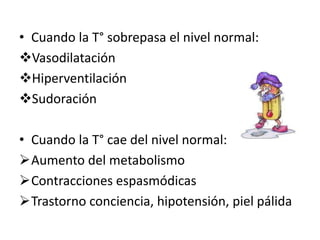 • Cuando la T° sobrepasa el nivel normal:
Vasodilatación
Hiperventilación
Sudoración
• Cuando la T° cae del nivel normal:
Aumento del metabolismo
Contracciones espasmódicas
Trastorno conciencia, hipotensión, piel pálida
 