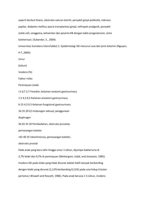 seperti berikut litiasis, obstruksi saluran kemih, penyakit ginjal polikistik, nekrosis
papilar, diabetes mellitus pasca transplantasi ginjal, nefropati analgesik, penyakit
sickle-cell, senggama, kehamilan dan peserta KB dengan table progesterone, serta
kateterisasi. (Sukandar, E., 2004)
Universitas Sumatera UtaraTable2.1: Epidemiologi ISK menurut usia dan jenis kelamin (Nguyen,
H.T.,2004):
Umur
(tahun)
Insidens (%)
Faktor risiko
Perempuan Lelaki
<1 0,7 2,7 Foreskin, kelainan anatomi gastrourinary
1-5 4,5 0,5 Kelainan amatomi gastrourinary
6-15 4,5 0.5 Kelainan fungsional gastrourinary
16-35 20 0,5 Hubungan seksual, penggunaan
diaphragm
36-65 35 20 Pembedahan, obstruksi prostate,
pemasangan kateter
>65 40 35 Inkontinensia, pemasangan kateter,
obstruksi prostat
Pada anak yang baru lahir hingga umur 1 tahun, dijumpai bakteriuria di
2,7% lelaki dan 0,7% di perempuan (Wettergren, Jodal, and Jonasson, 1985).
Insidens ISK pada lelaki yang tidak disunat adalah lebih banyak berbanding
dengan lelaki yang disunat (1,12% berbanding 0,11%) pada usia hidup 6 bulan
pertama ( Wiswell and Roscelli, 1986). Pada anak berusia 1-5 tahun, insidens

 