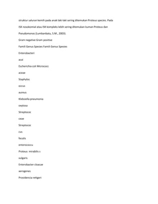 struktur saluran kemih pada anak laki-laki sering ditemukan Proteus species. Pada
ISK nosokomial atau ISK kompleks lebih sering ditemukan kuman Proteus dan
Pseudomonas (Lumbanbatu, S.M., 2003).
Gram negative Gram positive
Famili Genus Spesies Famili Genus Spesies
Enterobacteri
acai
Escherichia coli Micrococc
aceae
Staphyloc
occus
aureus
Klebsiella pneumonia
oxytosa
Streptococ
ceae
Streptococ
cus
fecalis
enterococcu
Proteus mirabilis s
vulgaris
Enterobacter cloacae
aerogenes
Providencia rettgeri

 