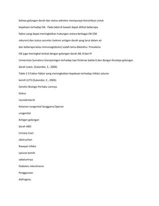 bahwa golongan darah dan status sekretor mempunyai konstribusi untuk
kepekaan terhadap ISK. Pada tabel di bawah dapat dilihat beberapa
faktor yang dapat meningkatkan hubungan antara berbagai ISK (ISK
rekuren) dan status secretor (sekresi antigen darah yang larut dalam air
dan beberapa kelas immunoglobulin) sudah lama diketahui. Prevalensi
ISK juga meningkat terkait dengan golongan darah AB, B dan PI
Universitas Sumatera Utara(antigen terhadap tipe fimbriae bakteri) dan dengan fenotipe golongan
darah Lewis. (Sukandar, E., 2004)
Table 2.3 Faktor-faktor yang meningkatkan kepekaan terhadap infeksi saluran
kemih (UTI) (Sukandar, E., 2004).
Genetic Biologis Perilaku Lainnya
Status
nonsekretorik
Kelainan congenital Senggama Operasi
urogenital
Antigen golongan
darah ABO
Urinary tract
obstruction
Riwayat infeksi
saluran kemih
sebelumnya
Diabetes inkontinensi
Penggunaan
diafragma,

 