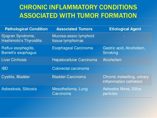 Etiology Of Cancer Etiology Of Cancer