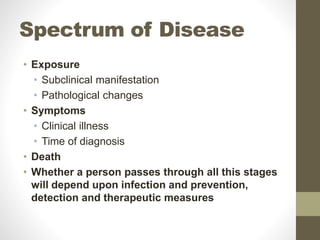 Pathological Spectrum Etiology of diseases(claudin.caryl) | PPTX