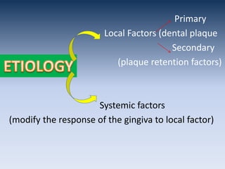 Etiology of periodontal disease | PPTX