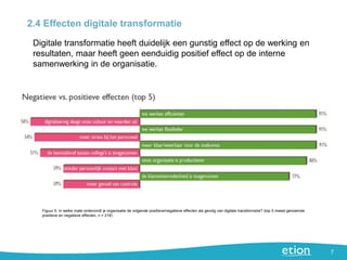 7
2.4 Effecten digitale transformatie
Digitale transformatie heeft duidelijk een gunstig effect op de werking en
resultate...