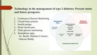 Diabetes Mellitus | PPTX | Diabetes | Diseases and Conditions