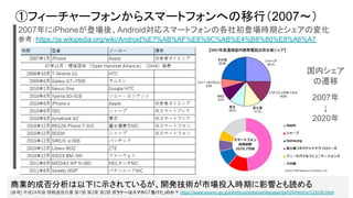 ①フィーチャーフォンからスマートフォンへの移行（2007～）
2007年にiPhoneが登場後、Android対応スマートフォンの各社初登場時期とシェアの変化
参考：https://ja.wikipedia.org/wiki/Android%E7%AB%AF%E6%9C%AB%E4%B8%80%E8%A6%A7
商業的成否分析は以下に示されているが、開発技術が市場投入時期に影響とも読める
[参考] 平成24年版 情報通信白書 第1部 第2章 第2節 ガラケーはスマホに「負けた」のか？ https://www.soumu.go.jp/johotsusintokei/whitepaper/ja/h24/html/nc122c00.html
国内シェア
の遷移
2007年
↓
2020年
 