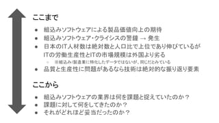 ここまで
● 組込みソフトウェアによる製品価値向上の期待
● 組込みソフトウェア・クライシスの警鐘 → 発生
● 日本のIT人材数は絶対数と人口比で上位であり伸びているが
ITの労働生産性とITの市場規模は外国より劣る
○ ※組込み/製造業に特化したデータではないが、同じだとみている
● 品質と生産性に問題があるなら技術は絶対的な振り返り要素
ここから
● 組込みソフトウェアの業界は何を課題と捉えていたのか？
● 課題に対して何をしてきたのか？
● それがどれほど妥当だったのか？
 