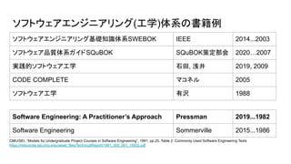 ソフトウェアエンジニアリング(工学)体系の書籍例
Software Engineering: A Practitioner’s Approach Pressman 2019...1982
Software Engineering Sommerville 2015...1986
CMU/SEI, “Models for Undergraduate Project Courses in Software Engineering”, 1991, pp.20, Table 2: Commonly Used Software Engineering Texts
https://resources.sei.cmu.edu/asset_files/TechnicalReport/1991_005_001_15932.pdf
ソフトウェアエンジニアリング基礎知識体系SWEBOK IEEE 2014...2003
ソフトウェア品質体系ガイドSQuBOK SQuBOK策定部会 2020…2007
実践的ソフトウェア工学 石田, 浅井 2019, 2009
CODE COMPLETE マコネル 2005
ソフトウェア工学 有沢 1988
 