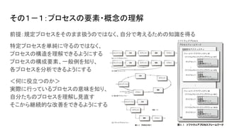 その１－１：プロセスの要素・概念の理解
前提：規定プロセスをそのまま扱うのではなく、自分で考えるための知識を得る
特定プロセスを単純に守るのではなく、
プロセスの構造を理解できるようにする
プロセスの構成要素、一般例を知り、
各プロセスを分析できるようにする
＜何に役立つのか＞
実際に行っているプロセスの意味を知り、
自分たちのプロセスを理解し見直す
そこから継続的な改善をできるようにする
 