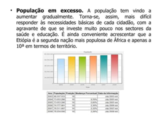 População em excesso.  A população tem vindo a aumentar gradualmente. Torna-se, assim, mais difícil responder às necessidades básicas de cada cidadão, com a agravante de que se investe muito pouco nos sectores da saúde e educação. É ainda conveniente acrescentar que a Etiópia é a segunda nação mais populosa de África e apenas a 10ª em termos de território. 