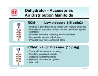 Dehydrator - Accessories
             Air Distribution Manifolds
              RCM- 1           - Low pressure (15 oz/in2)
              • Enables a dehydrator to be shared with multiple antennas
              • Provides an additional point to monitor dehydrator system
                operation
              • Provides the ability to identify and isolate leaks
              • May parallel several dehydrators
              • Provides nine valve-controlled ports


              RCM-2 - High Pressure (15 psig)
              •   Space efficient vertical mounting
              •   Simple to install and operate
              •   Cascade several manifolds
              •   High and low pressure options
              •   Low cost

02/21/2012                                                           Page 14
 