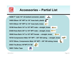 Accessories – Partial List

  16298 T" male 1/4” (3) barbed connector, plastic

  14583 Elbow 1/8" NPT to 1/4” hose barb, plastic

  14513 Elbow 1/8" NPT to 1/4” hose barb, brass

  18198 Hose Barb 1/4" to 1/8" NPT male – straight, brass

  23428 Hose Barb 3/8" to 1/8" NPT male – straight, brass

  18040 Hose Barb 1/4" to 1/8" NPT female – straight, brass

  16725 Compression Male 1/8" NPT – 3/8" OD tubing – straight, brass

  16727 Elbow, Compression Male 1/8" NPT – 3/8" OD tubing, brass

  23023 Tee,Brass,1/8"NPT,F-F-M

  18051 Teflon Tape


02/21/2012                                                             Page 16
 