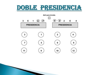 protocolonpara actos de muy alto binel y actividades especialesl | PDF