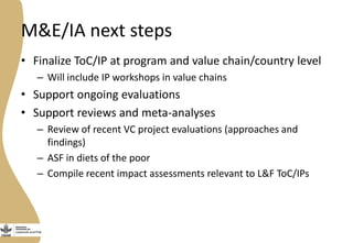 Adapting the Livestock and Fish (L&F) program Impact Pathway(s) to the Ethiopia Small Ruminant Value chains
