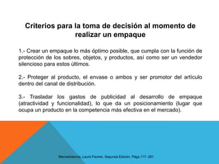 Criterios para la toma de decisión al momento de realizar un empaque1.- Crear un empaque lo más óptimo posible, que cumpla con la función de protección de los sobres, objetos, y productos, así como ser un vendedor silencioso para estos últimos.2.- Proteger al producto, el envase o ambos y ser promotor del artículo dentro del canal de distribución.3.- Trasladar los gastos de publicidad al desarrollo de empaque (atractividad y funcionalidad), lo que da un posicionamiento (lugar que ocupa un producto en la competencia más efectiva en el mercado).Mercadotecnia, Laura Fischer, Segunda Edición, Págs.117- 281
