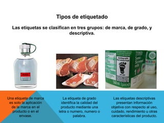 Tipos de etiquetadoLas etiquetas se clasifican en tres grupos: de marca, de grado, y descriptiva.Una etiqueta de marca es solo la aplicación de la marca en el producto o en el envase.La etiqueta de grado identifica la calidad del producto mediante una letra o numero, numero o palabra.Las etiquetas descriptivas presentan información objetiva con respecto al uso, cuidado, rendimiento u otras características del producto.