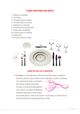 12 
COMO DISPONER UNA MESA 
1. Plato de ensalada. 
2. Servilleta. 
3. Tenedor para ensalada. 
4. Tenedor para la comida. 
5. Plato para la comida. 
6. Cuchillo para mantequilla. 
7. Copas para la bebida. 
8. Cuchillo para la comida. 
9. Cucharilla. 
10. Cuchara para la sopa. 
COMO SE USA LOS CUBIERTOS 
 Cuchara: Es utilizada para alimentos líquidos (sopas), pastosos 
(cremas, purés) y otros platos como legumbres y platos caldosos. 
Las cucharas de sopa, consomé o 
de cremas estarán colocadas 
siempre a la derecha del plato de 
sitio. Éste es un plato tendido que 
estará de base para recibir todos 
los demás platos, salvo el del postre. La cuchara, se toma con la 
mano derecha y la concavidad hacia arriba. 
 