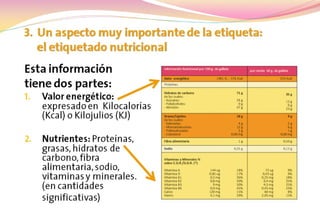 Etiqueta alimentos