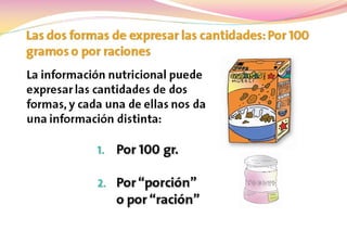 Etiqueta alimentos