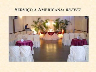 SERVIÇO À AMERICANA: BUFFET


.

 