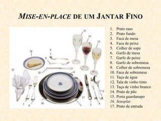 MISE-EN-PLACE DE UM JANTAR FINO
1.
2.
3.
4.
5.
6.
7.
8.
9.
10.
11.
12.
13.
14.
15.
16.
17.

Prato raso
Prato fundo
Faca de mesa
Faca de peixe
Colher de sopa
Garfo de mesa
Garfo de peixe
Garfo de sobremesa
Colher de sobremesa
Faca de sobremesa
Taça de água
Tala de vinho tinto
Taça de vinho branco
Prato de pão
Porta guardanapo
Sousplat
Prato de entrada

 