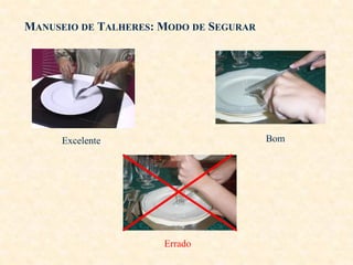 MANUSEIO DE TALHERES: MODO DE SEGURAR

Bom

Excelente

Errado

 