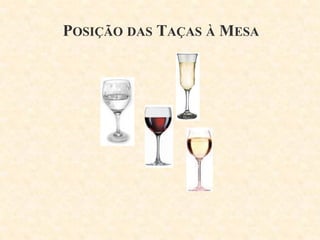 POSIÇÃO DAS TAÇAS À MESA

 