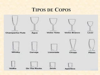TIPOS DE COPOS

 