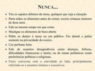 NUNCA...












Tire os sapatos debaixo da mesa, qualquer que seja a situação.
Parta todos os alimentos antes de comer, exceto crianças menores
de doze anos.
Fale ao mesmo tempo em que come.
Mastigue os alimentos de boca aberta
Palite os dentes à mesa ou em público. Fio dental e palito
somente na privacidade do toalete.
Use perfume forte.
Fale de assuntos desagradáveis como doenças, fofocas,
dificuldades financeiras e morte, ou de temas polêmicos como
preferências políticas e religiosas.
Force conversas com o convidado ao lado, principalmente
referindo-se a assuntos íntimos e exaustivos.

 