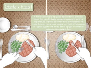 Garfo x Faca 1
A maneira americana diz que se deve cortar os alimentos
com a faca na mão direita enquanto segura-se o garfo na
esquerda. Ao terminar de cortar, deixe-a descansando na
borda do prato com a serra sempre para dentro. Então, devese segurar o garfo com a mão direita e pegar os alimentos
desejados, sem ajuda da faca.

 