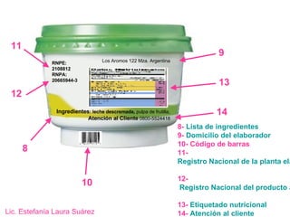 RNPE: 2108812 RNPA: 20665944-3 Los Aromos 122 Mza. Argentina Ingredientes : leche descremada,  pulpa de frutilla,    Atención al Cliente  0800-5524418  8-  Lista de ingredientes 9-  Domicilio del elaborador   10-  Código de barras 11-  Registro Nacional de la planta elaboradora (RNPE) 12-  Registro Nacional del producto alimenticio (RNPA) 13-  Etiquetado nutricional   14-  Atención al cliente   8 9 10 11 12 13 14 Lic. Estefanía Laura Suárez 