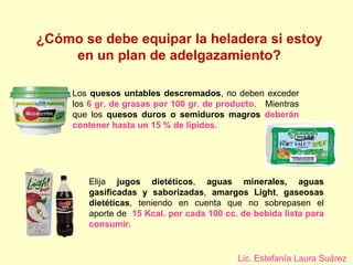 ¿Cómo se debe equipar la heladera si estoy en un plan de adelgazamiento? Los  quesos untables   descremados , no deben exceder los  6 gr. de grasas por 100 gr. de producto .  Mientras que los  quesos duros o semiduros magros   deberán contener hasta un 15 % de lípidos. Elija  jugos dietéticos ,  aguas minerales, aguas gasificadas y saborizadas ,  amargos Light ,  gaseosas dietéticas , teniendo en cuenta que no sobrepasen el aporte de  15 Kcal. por cada 100 cc. de bebida lista para consumir. Lic. Estefanía Laura Suárez 