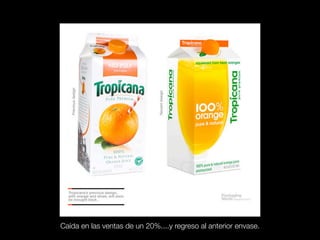 Caída en las ventas de un 20%....y regreso al anterior envase. 
 