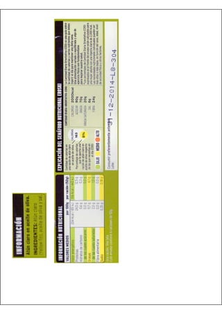 Etiquetado alimentos 2